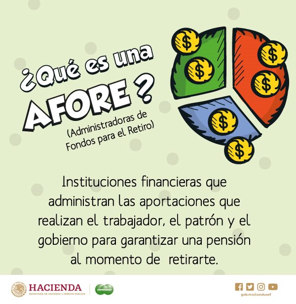 CondusefMX's tweet photo. #ABCFinanciero ¿Qué es una Afore? https://t.co/wVytqDQQ8R