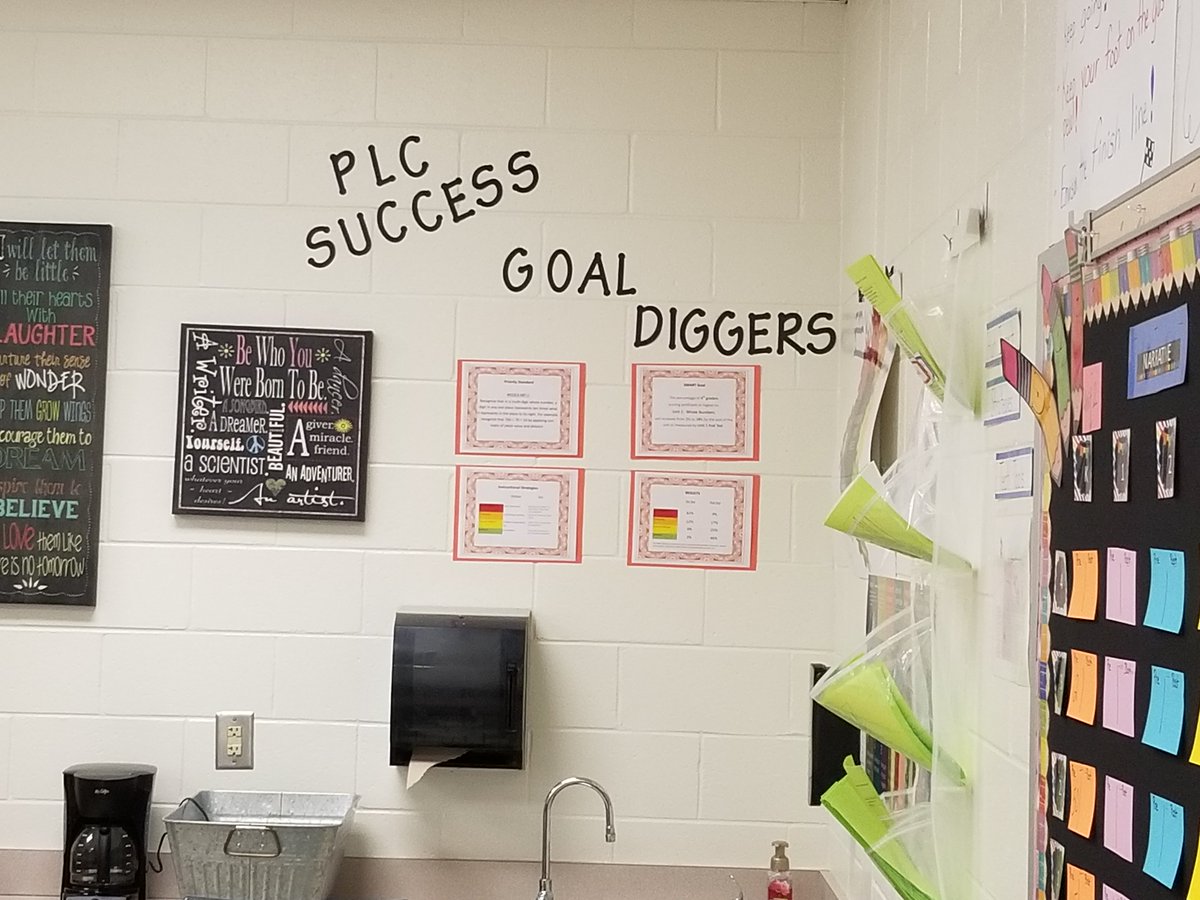 4th grade Rock Stars celebrating Math PLC success! Looks like the strategies and tools you chose to use with your students earned a huge payoff <a href="/HSpringsSTEM/">Holly Springs STEM</a>. # 10 <a href="/ccsd_pd/">Prof Dev</a> #ccsdilsimpact  #ccsdgoodtogreat