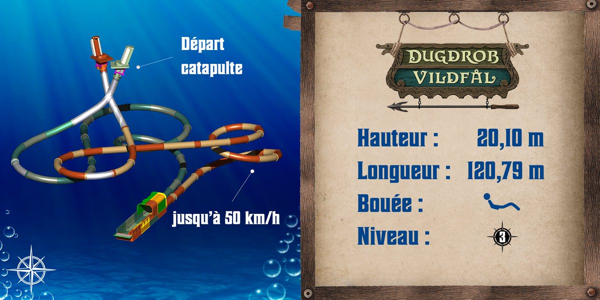 RulanticaFR's tweet photo. Toboggans en chiffres #4 : oserez-vous tester les deux toboggans #Dugdrob et #Vildfål avec un départ en chute libre à 50 km/h ? 😱 #Rulantica https://t.co/asuS9kiMg5