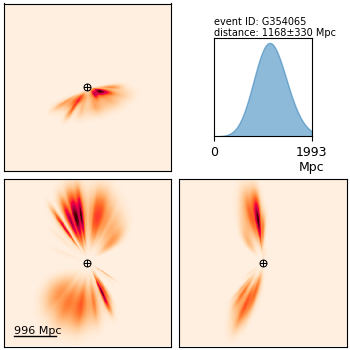 cplberry's tweet photo. Excitement in our weekly @NUCIERA group meeting the first #GravitationalWave candidate of O3b #S191105e
https://t.co/7HvvGyxuut
False alarm rate: 1 in 1.3 yr (meh)
If real, probably a binary black hole merger
Circular: https://t.co/GmblKNxhhF
Rating: 🍨⌛️ https://t.co/IUsBDWcfLk