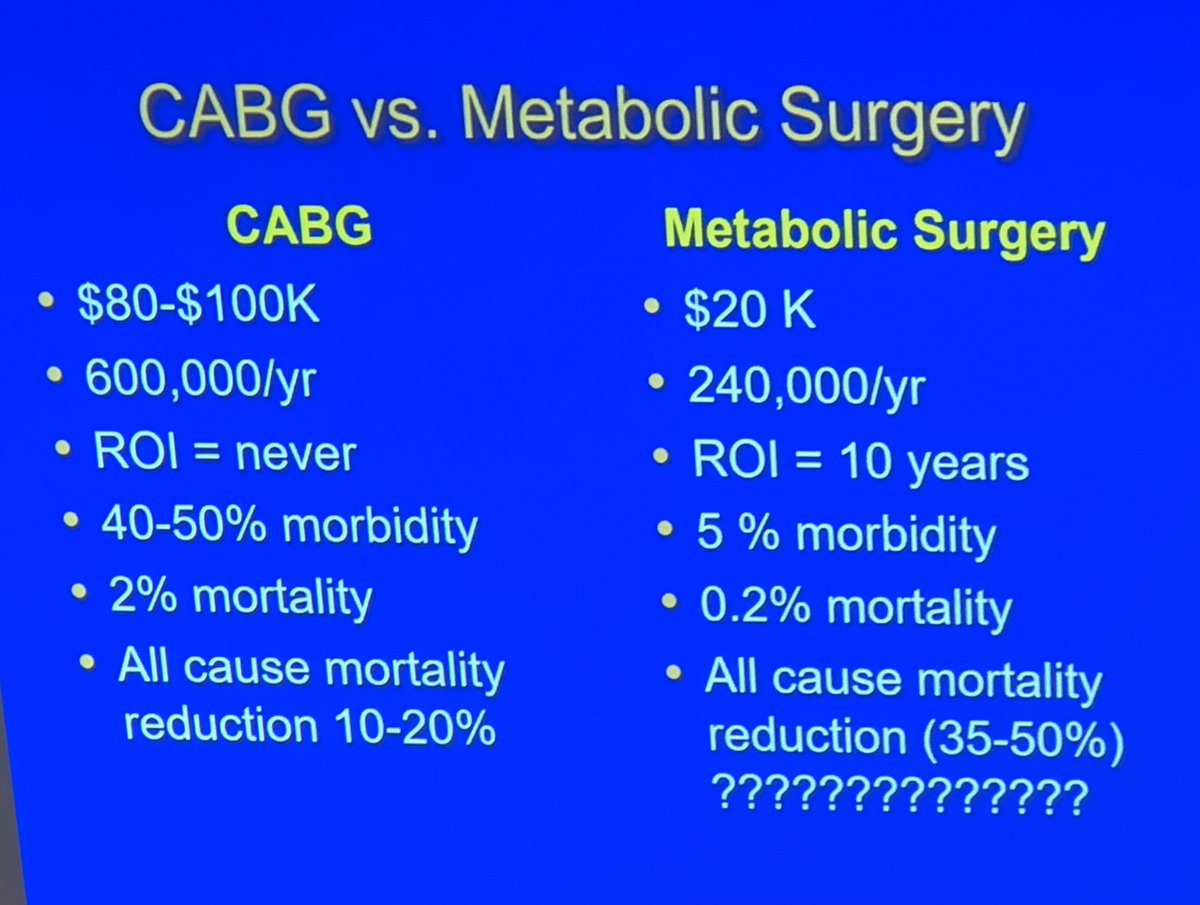 PaulDavidsonPhD's tweet photo. Cardiovascular disease is the top killer of people in the U.S. @PSchauerMD shows that improvement in cardiovascular care has plateaued over 15 years. #BariatricSurgery may be a cheaper and more effective treatment strategy. #OW2019 https://t.co/XYVHd0yb3T
