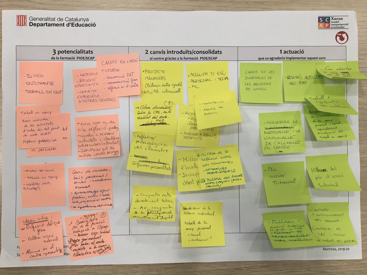 jmolins1's tweet photo. 1a sessió #PIOEmnr1920 #EquipsImpulsors reflexionant sobre potencialitats @modelSCAP i com la projecció és la clau per la #Transformació. #OrientacióEducativa aporta mirada sistèmica i estructural que permet personalitzar aprenentatges i millorar el centre #CanvisProfunds #DUA https://t.co/TIhN52fmfP