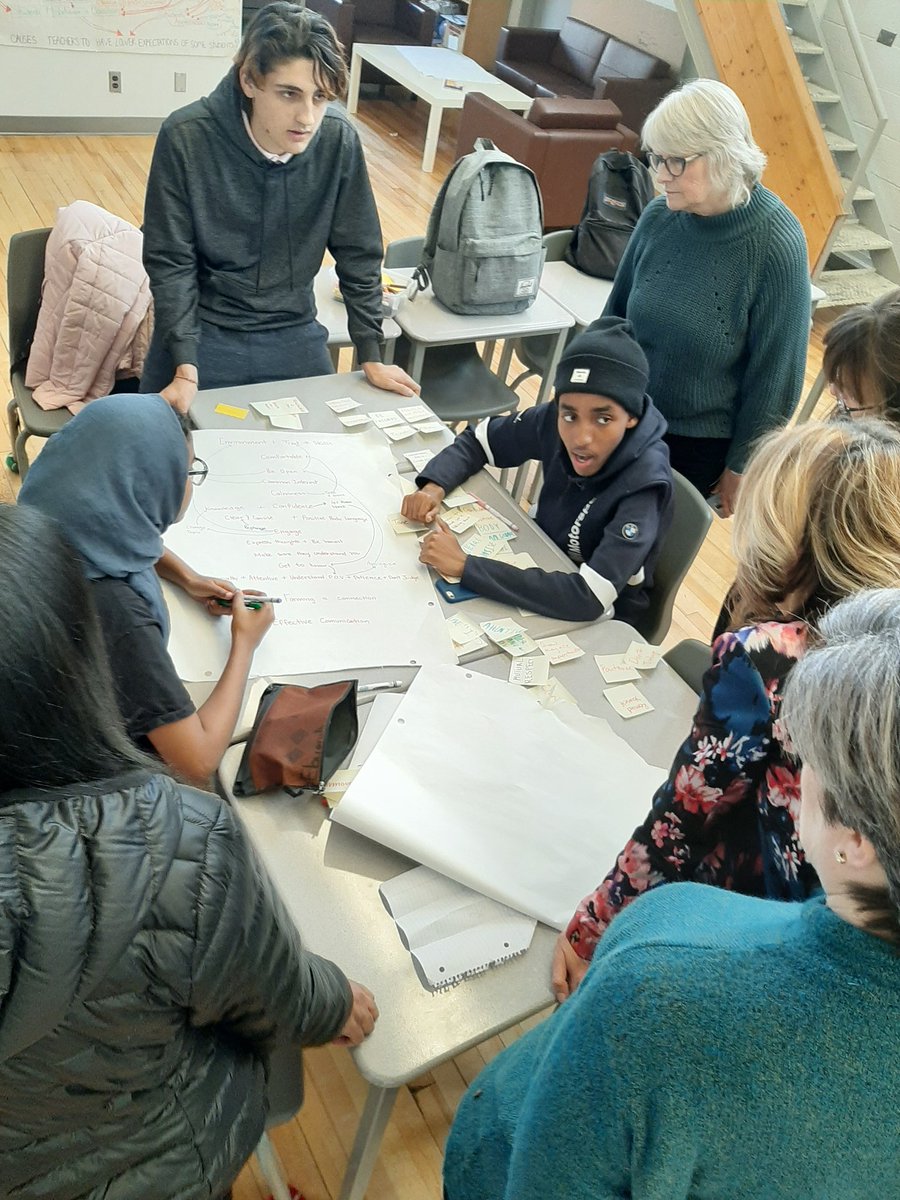 mressabhai's tweet image. Our @JohnPolanyiCI @RotmanIThink ss teaching 16 Principals and the Mayor from a cute city in Norway. Loved hearing the Conversations of their #causalmodels regarding Anxiety, Losing Motivation, Becoming a Pro Athlete and Becoming a #YouTube star. Students are our teachers!!!