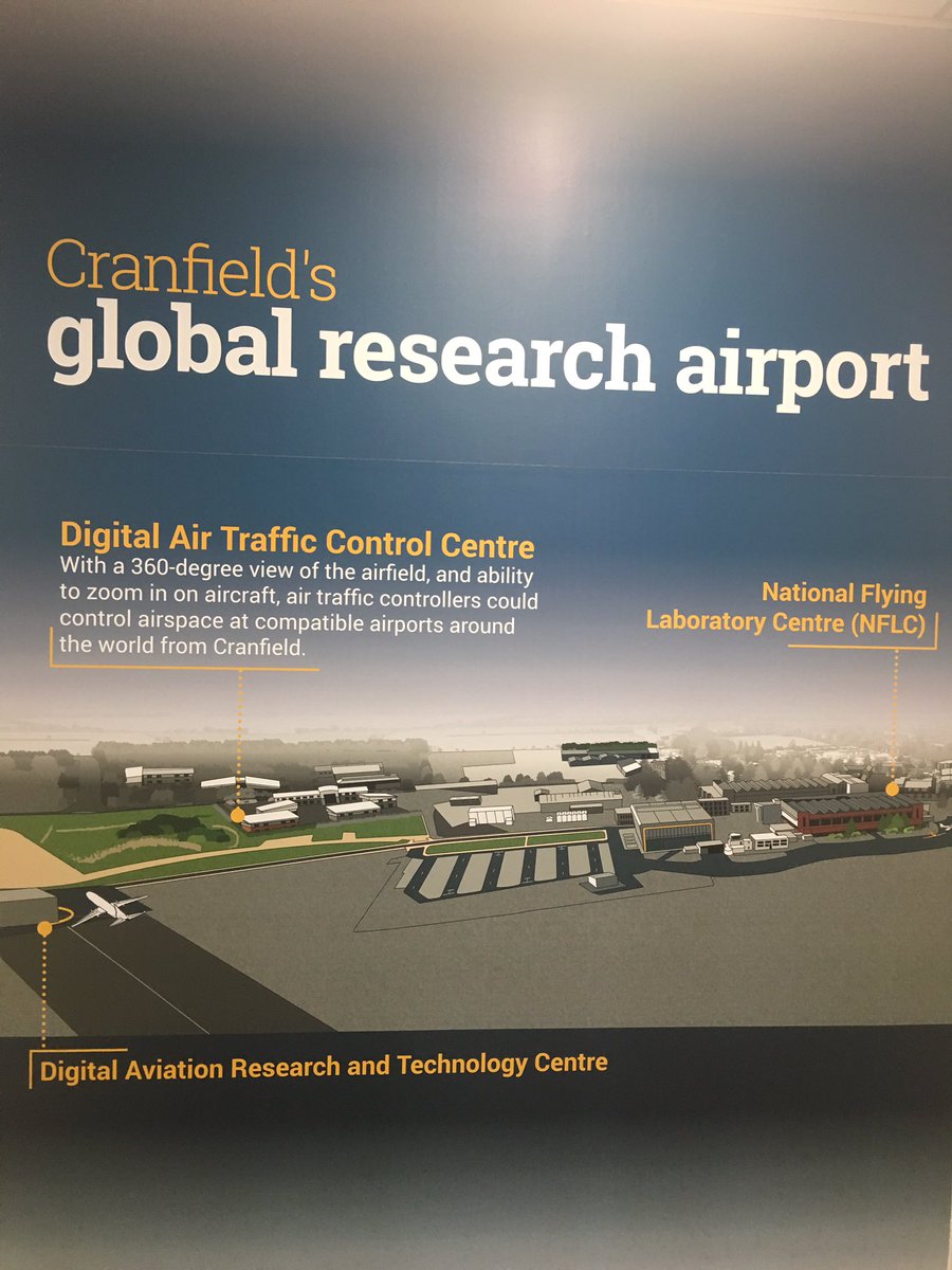 HarvSmyth's tweet photo. Great visit today to Cranfield University, where they have a fully functioning Digital Air Traffic Control Tower. 14 HD cameras on a tall pole, feeding live picture to a control room. We aim to install a similar capability @RAFLossiemouth #NextGenATC https://t.co/KtRUFOBntP