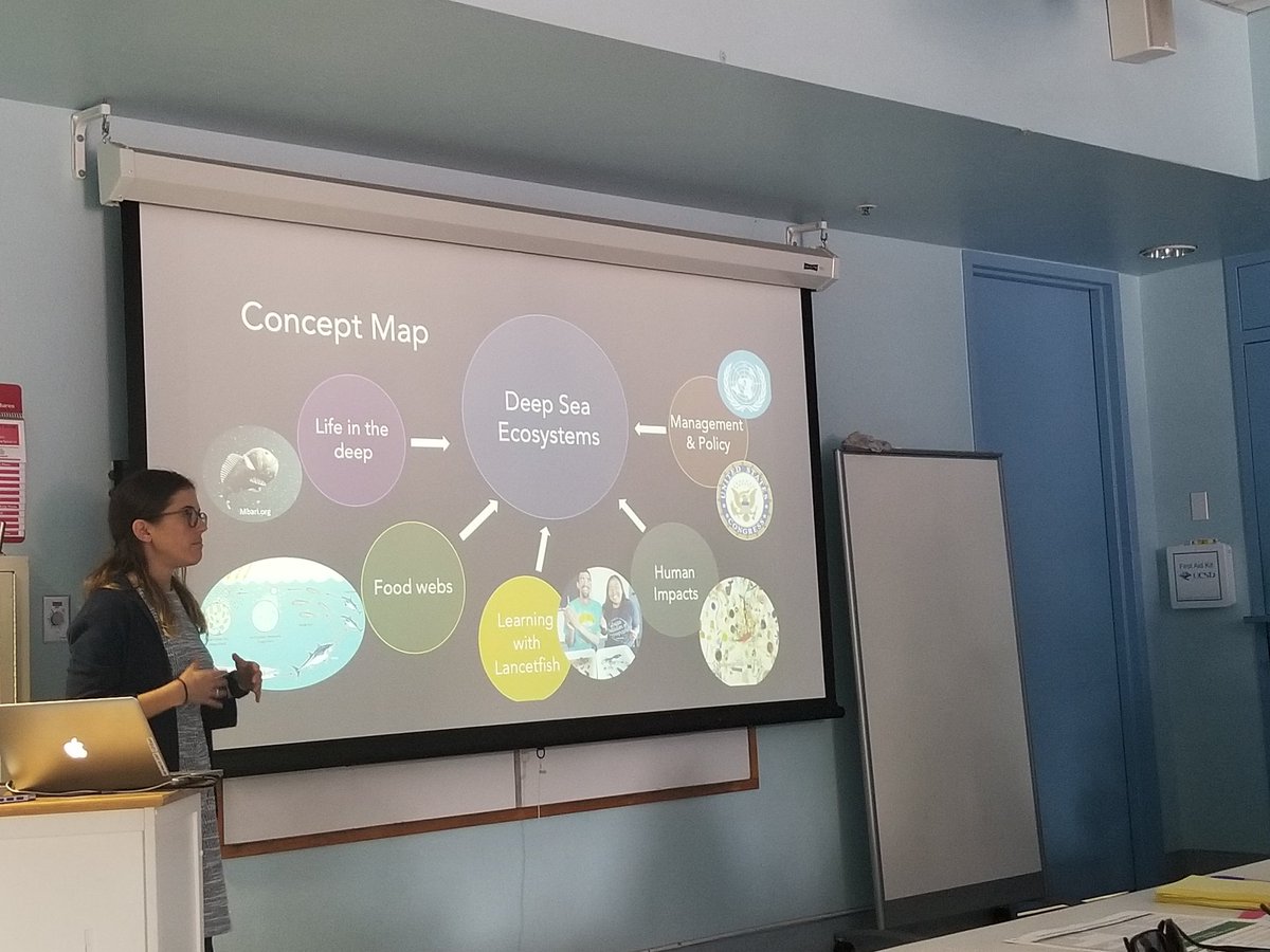 twnklstrr's tweet photo. @sdschools Ts and @birchaquarium educators learning about deep sea ecosystems from @lizheth_sd. Thank you to the lab of @anelachoy! #ProjectPhenomena #CANGSS #enviroliteracy https://t.co/rcpJtnAFu9