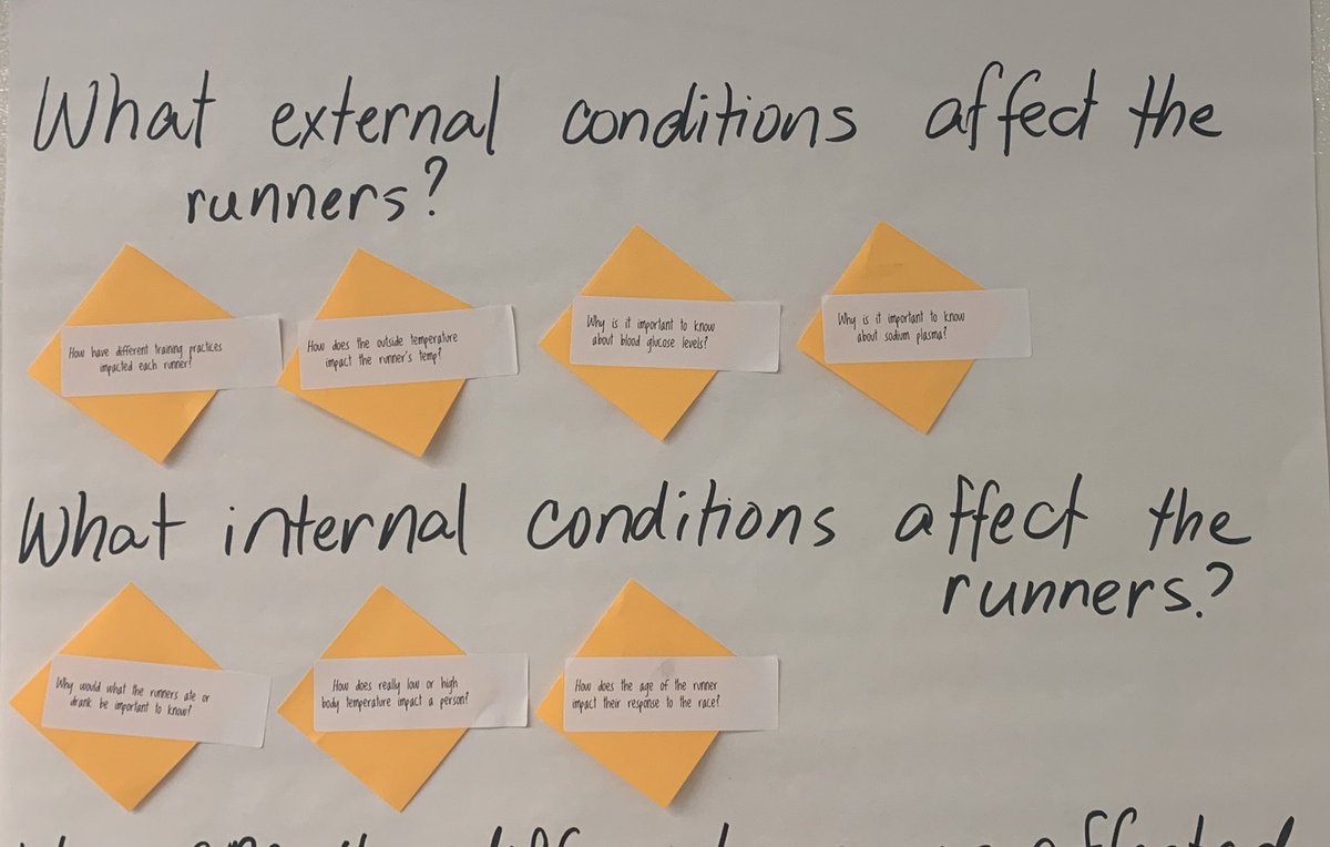 Dora_Kastel's tweet photo. Have you checked out marathon runner yet? Doing the thermoregulation lab in PD today. They asked, did she overheat? How do external factors, like temp, affect us internally? we investigated this & figured out internal body temp is stable in spite of external temp changes! https://t.co/tur0lDQgAl