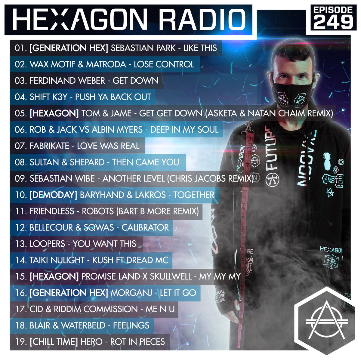 The Official Global DJ Rankings