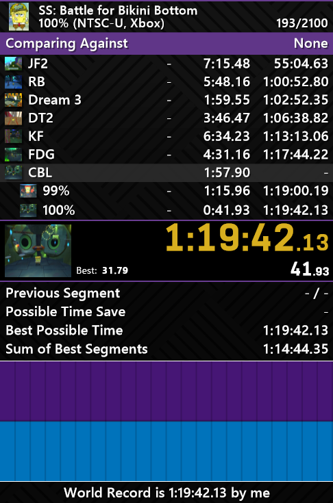 I did it :,)