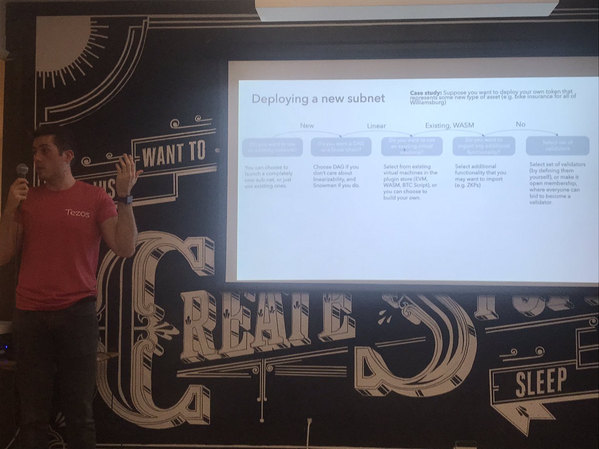 edendhaliwal's tweet image. Awesome talk @kevinsekniqi on optimizing #consensus through sampled voting, launching your own chain with Avalanche and open financial APIs as the massive opportunity for solving siloed financial data #blockchain #openfinance @avalabsofficial