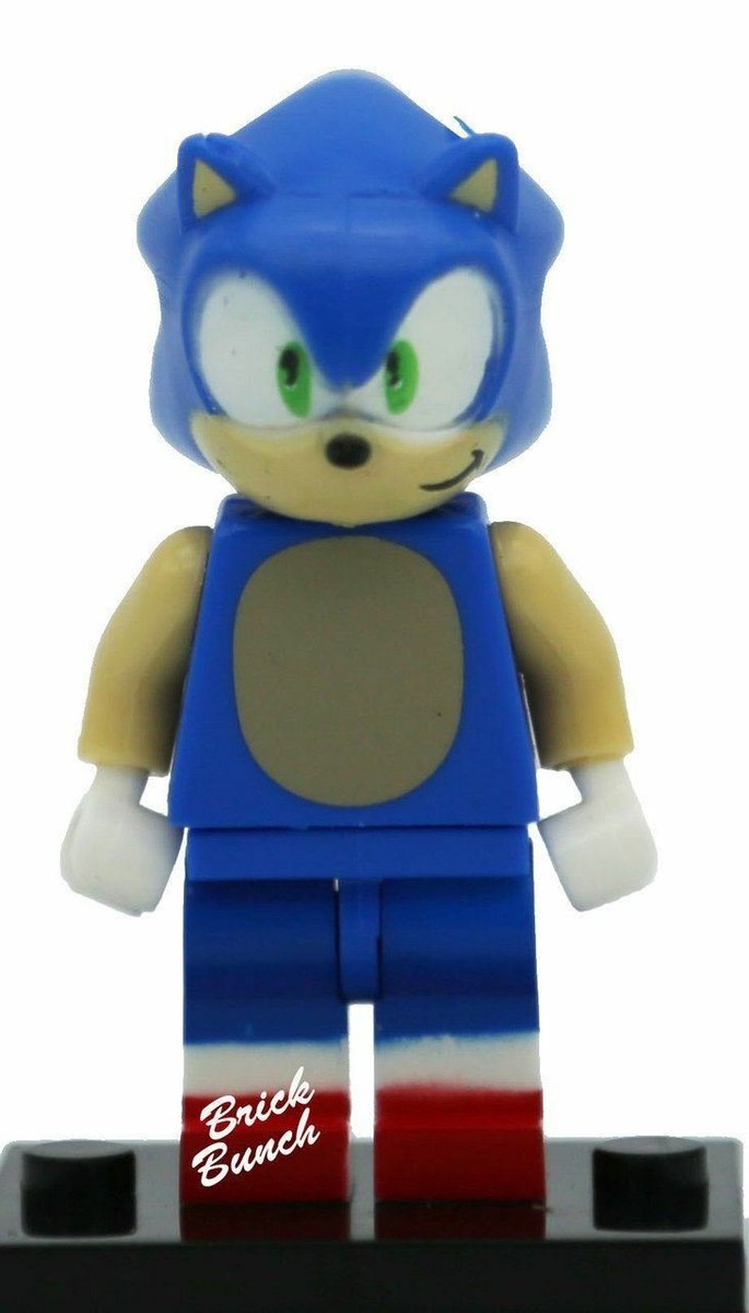 BlogSonic's tweet image. 
