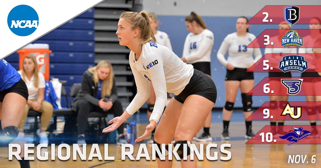 First 🏐 rankings for the East Region and the NE10 is well-represented! 6⃣ teams in the mix - including <a href="/BentleyFalcons/">Bentley Athletics</a> at No. 2⃣!

#NE10EMBRACE