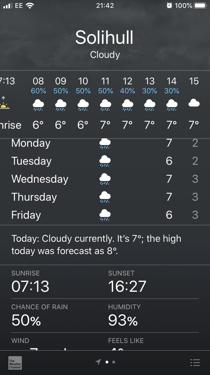 Looks like the weather may be against ya again tomorrow for our weekly spot <a href="/birmingham_bp/">Birmingham Business Park</a> ! Well take another look tomorrow morning!