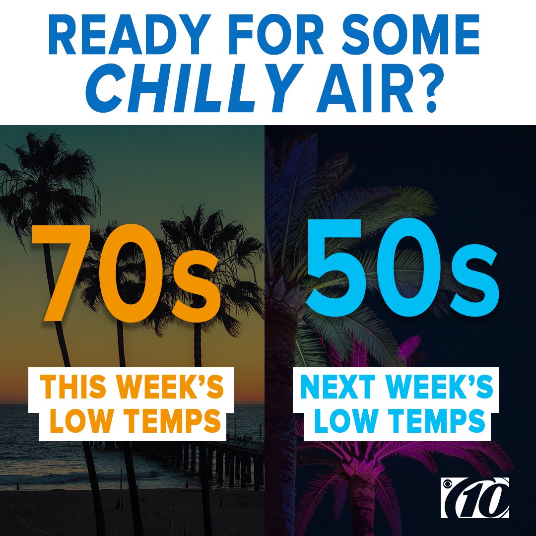 10TampaBay's tweet image. GET READY TO GRAB THAT JACKET. Cooler air is among us as we approach temps in the 70s for lows a few nights this week. Some models are even showing brief hits of chilly air coming up 🥶 #floridaweather #floridafall #wtsp

wtsp.com/weather