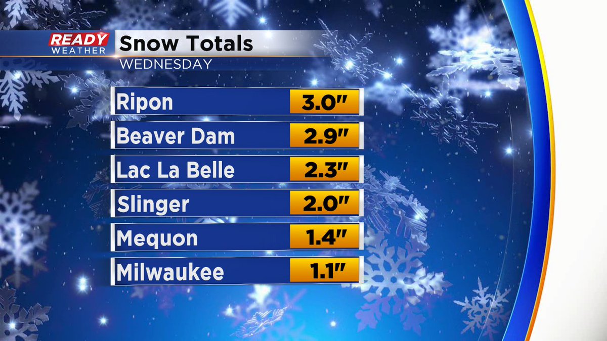 Drew Burgoyne (CBS58Drew) Twitter