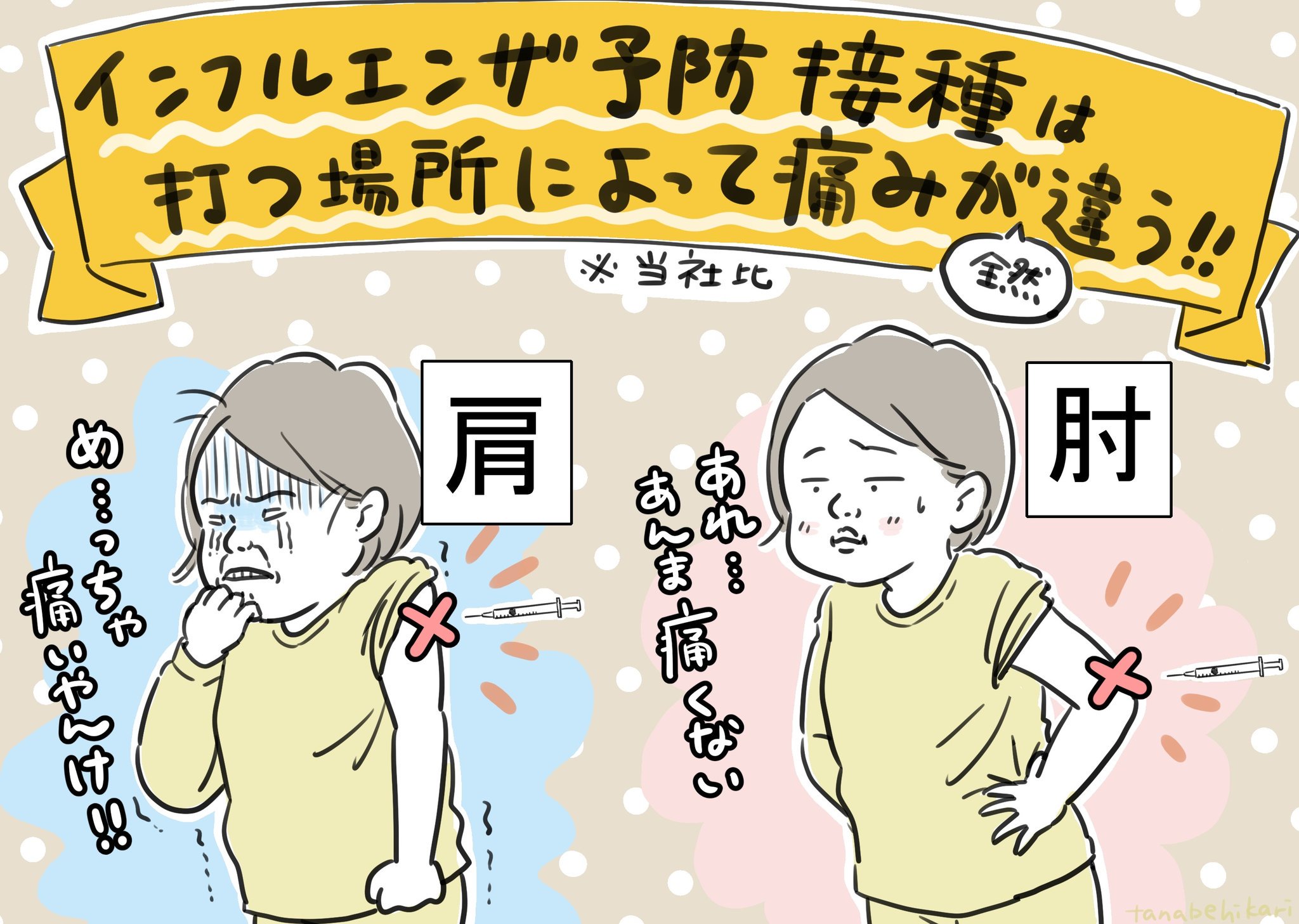 田辺ヒカリ そろそろインフルエンザ予防接種を打とうと思いますが そういえば一昨年と去年で打つ場所によって痛みが全然違いました 当社比 今年は肘 一択 肩に打つか肘に打つかは病院によるみたい インフルエンザ インフルエンザ予防接種 田辺ヒカリ そろそろインフルエンザ予防接種を打とうと思いますが そういえば一昨年と去年で打つ場所によって痛みが全然違いました 当社比 今年は肘 一択 肩に打つか肘に打つかは病院によるみたい インフルエンザ インフルエンザ予防接種