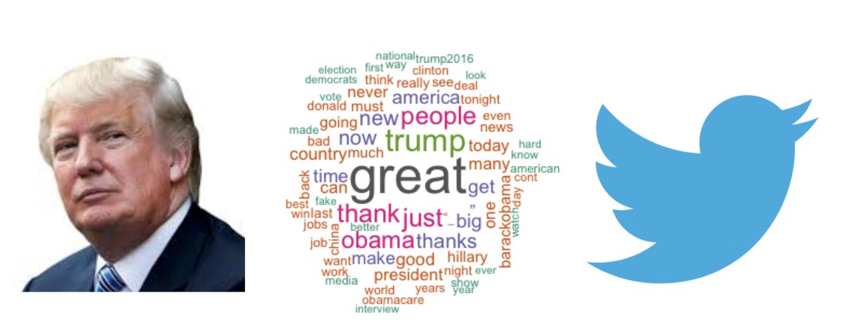 MG44Graf's tweet image. Let's help @realDonaldTrump write his next tweet using his most used words. Winning, Stupid, Weak, Loser, Fake News, Deep State, The Swamp, Smart, Bad,  and Sad  #ProtestTrump #Resist #FBR #Resistance #FBRParty  Extra points for correct grammer