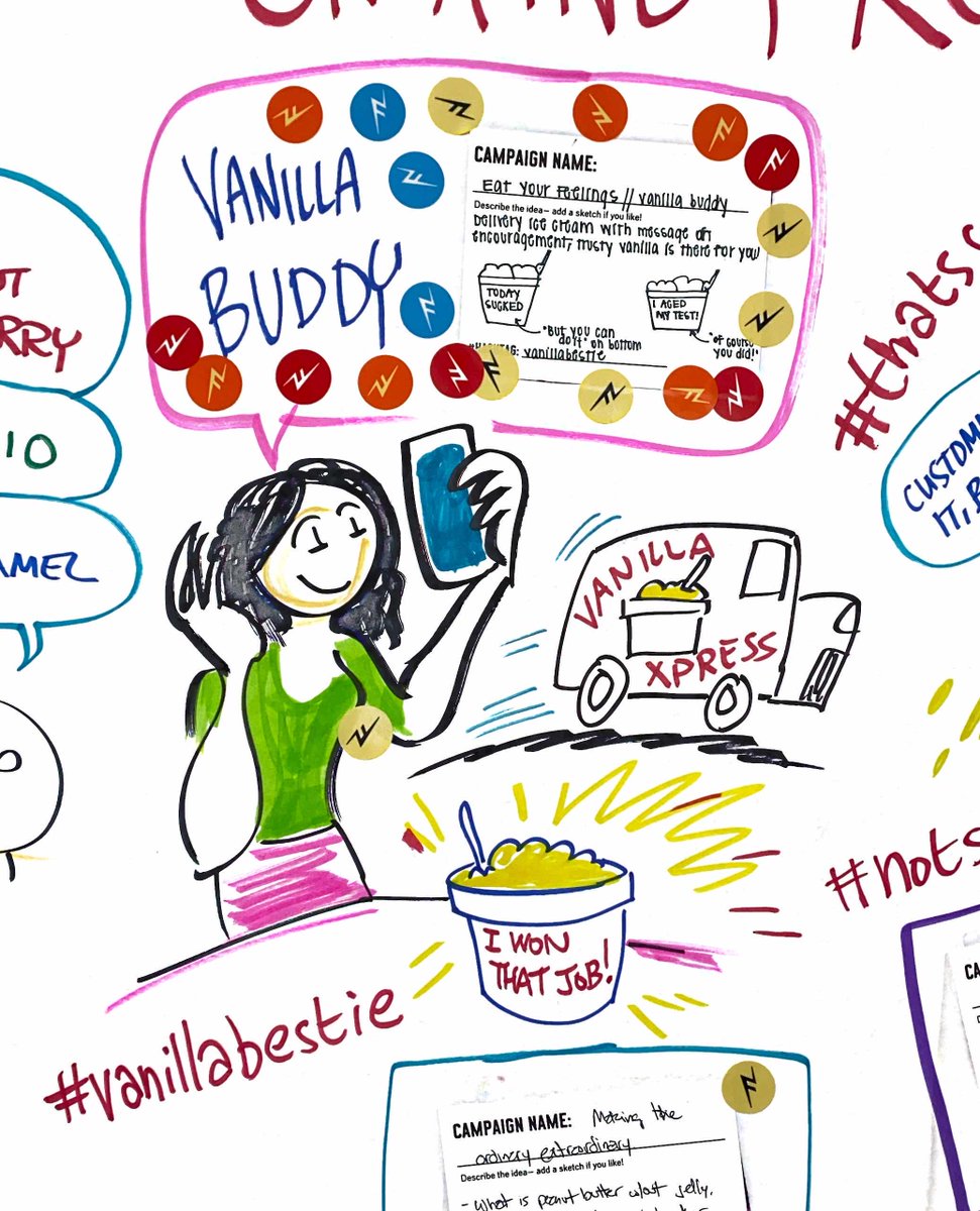 Funworks (@howfunworks) on Twitter photo Creativity abounds in NYC. Here are the Top 2 ideas from our sessions at the <a href="/FastCompany/">Fast Company</a> #FCFestival. A massage shoehorn designed by Kanye West. And a subscription-based vanilla ice cream/positive affirmation delivery service called Vanilla Buddy. Thanks to all who came out! Creativity abounds in NYC. Here are the Top 2 ideas from our sessions at the <a href="/FastCompany/">Fast Company</a> #FCFestival. A massage shoehorn designed by Kanye West. And a subscription-based vanilla ice cream/positive affirmation delivery service called Vanilla Buddy. Thanks to all who came out!