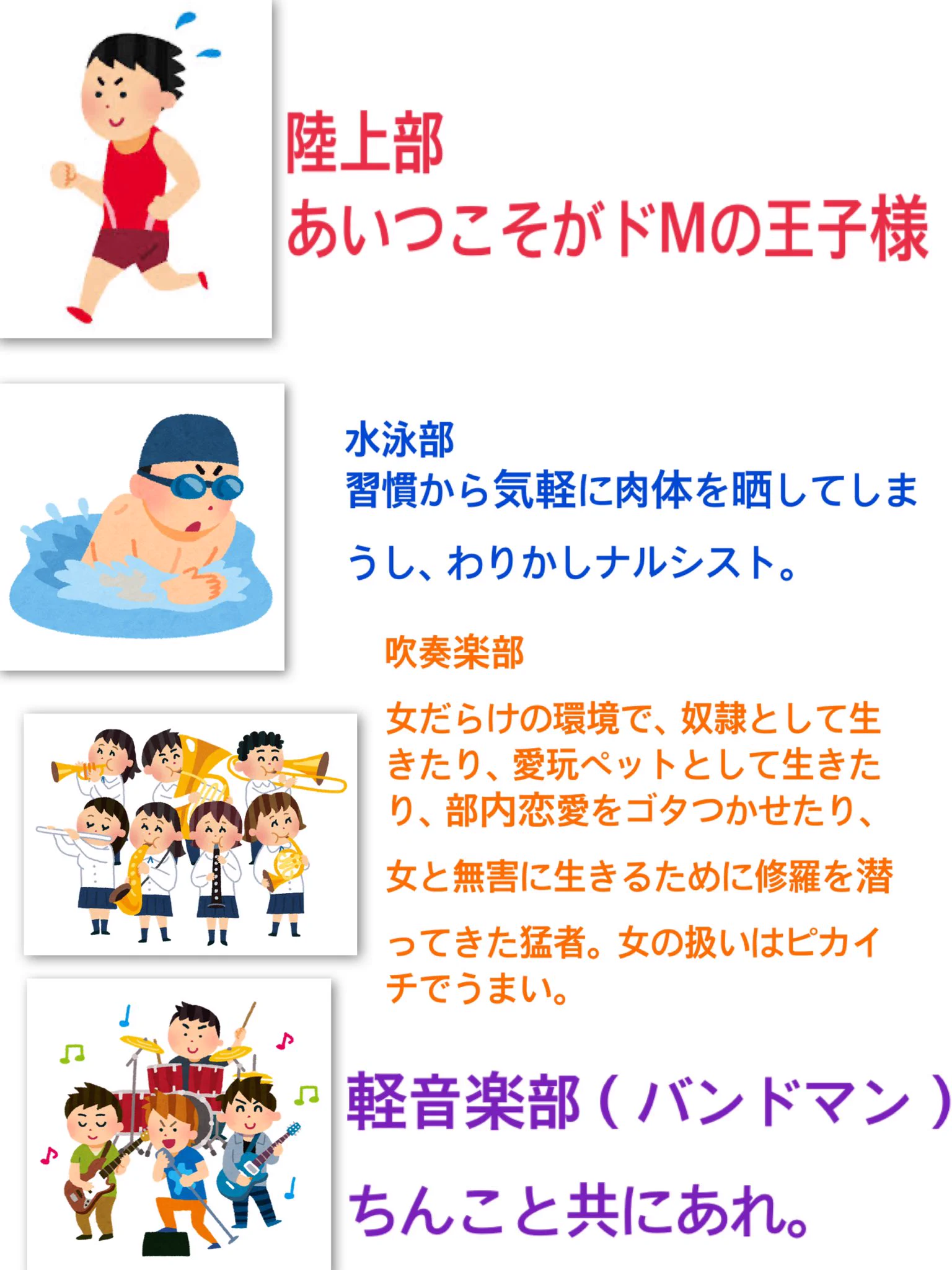 独断と偏見による？元○○部の男の特徴がこれらwww