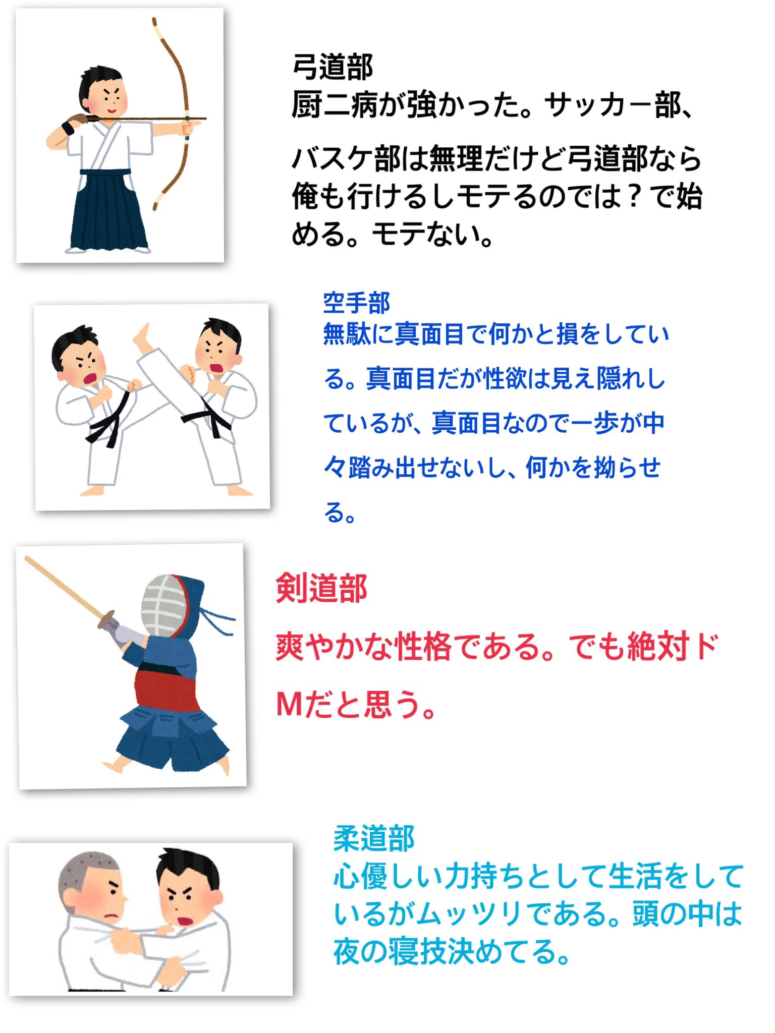 独断と偏見による？元○○部の男の特徴がこれらwww