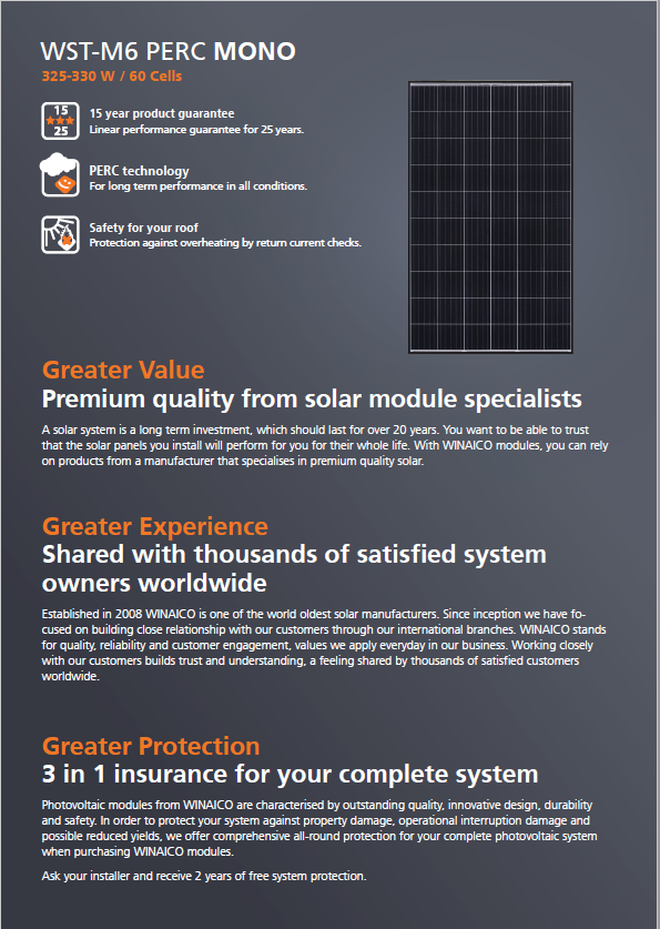 WINAICO_AUS's tweet photo. Its a Great Day for Solar! Australia reaches 50% Renewables - https://t.co/yiykoC4N2N https://t.co/CxXZLrCyWW