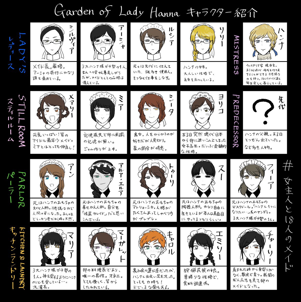 Twoucan 女主人と18人のメイド の注目ツイート イラスト マンガ