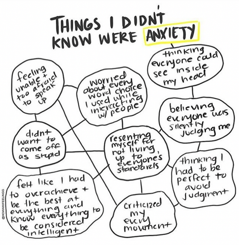 DronfieldPT's tweet photo. Cognitive Behavioural Therapy for Social Anxiety 
#anxiety  #AnxietyQuote #CBT #Chesterfield #CognitiveBehaviouralTherapy #CBTTherapy  #Dronfield #Derbyshire #PrivateTherapy #sheffield #SocialAnxiety #SocialPhobia #SouthYorkshire https://t.co/3cn2vJhfoB