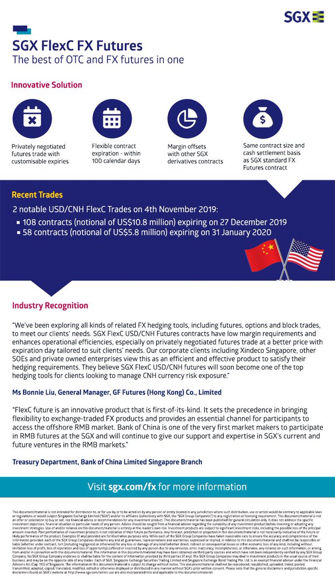 SGXGroup's tweet photo. With #FX markets moving towards central clearing, SGX FlexC FX Futures offers a more effective way of mitigating counterparty credit risk while retaining bilateral trading relationships. Find out more at https://t.co/x2cUWKo7PD!
#FXFutures https://t.co/fjptLIubIN