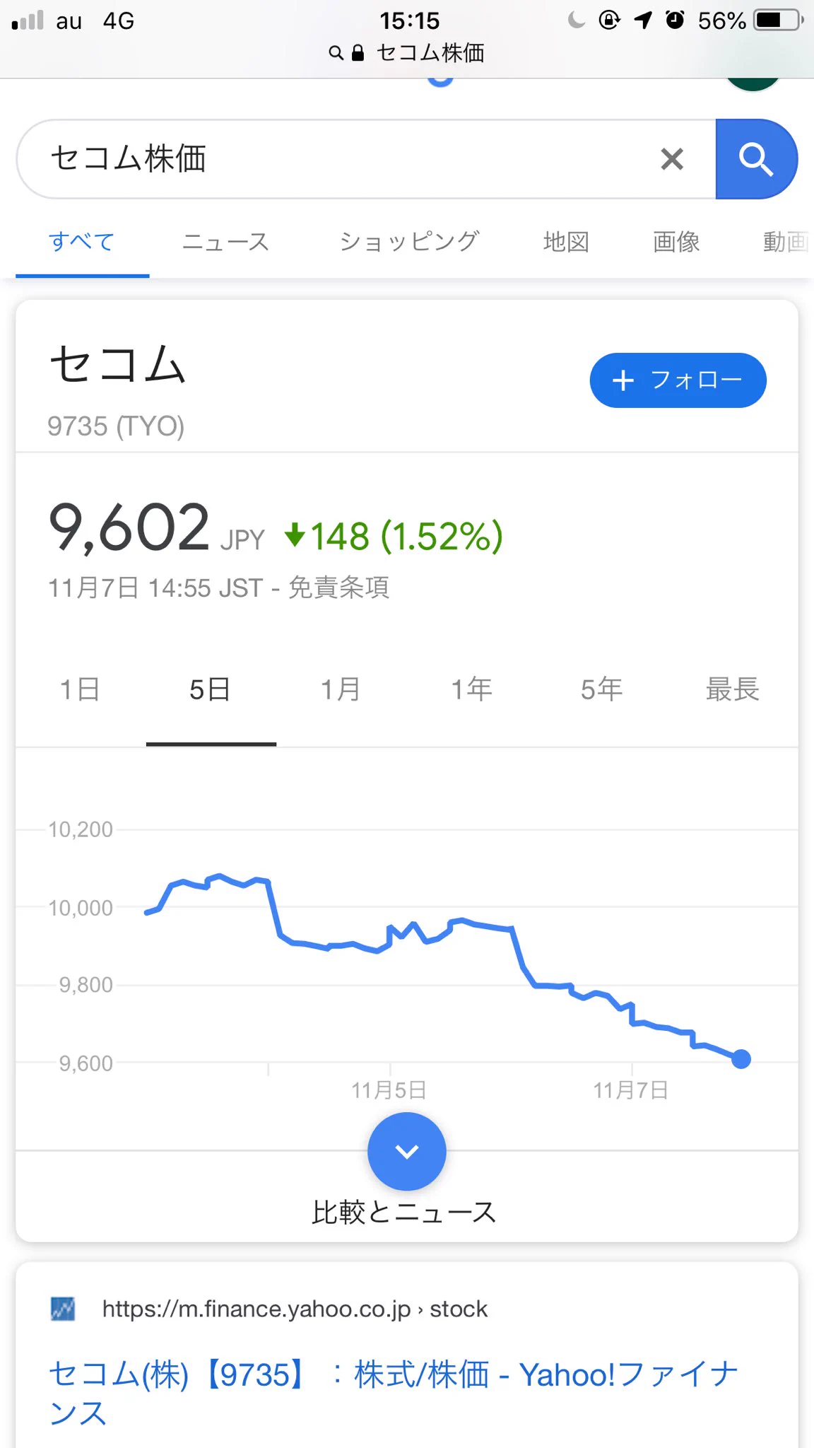 @takigare ギューン↘️ 