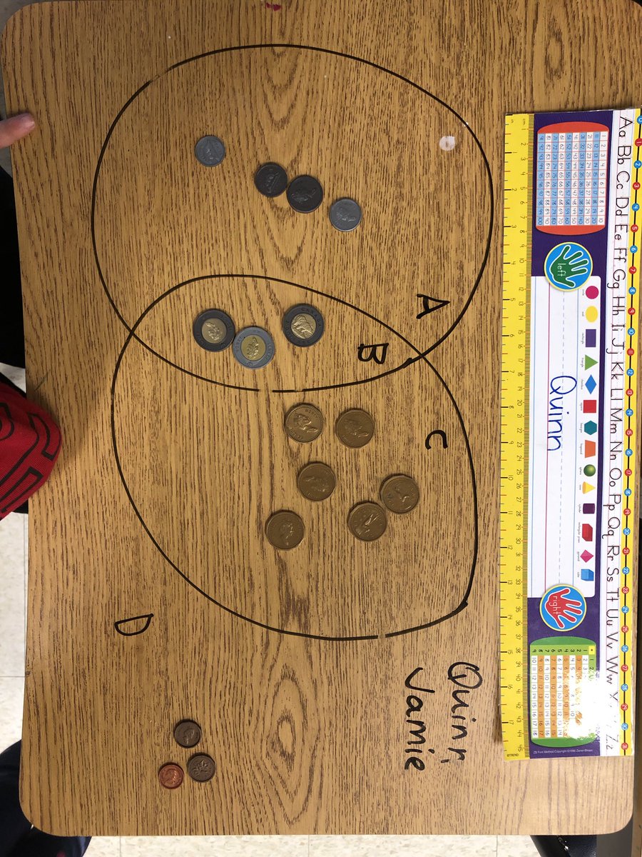 MalicMrs's tweet photo. #sorting in room 12! #proudteacher @alpwrdsb https://t.co/TpX72VR13G