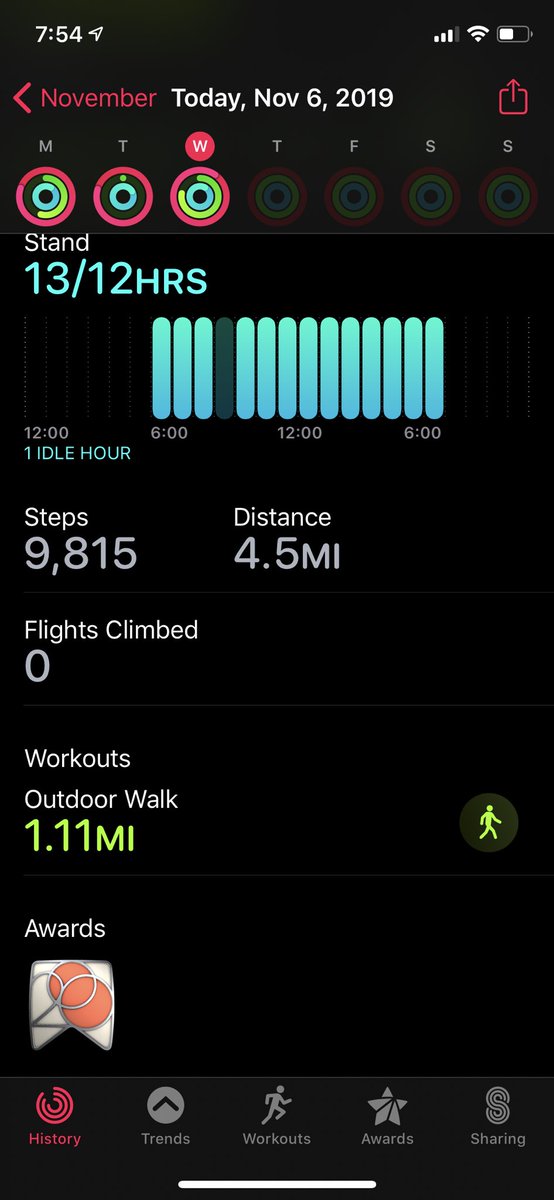 JordanKendalyn's tweet photo. Crushing goals #teacherlife https://t.co/ChE0DJBDQS