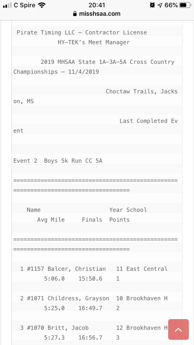 USM_Maxwell's tweet photo. There’s fast, and then there’s @_Ctbalcer fast! Congrats Balcer https://t.co/uOfC33SrMD