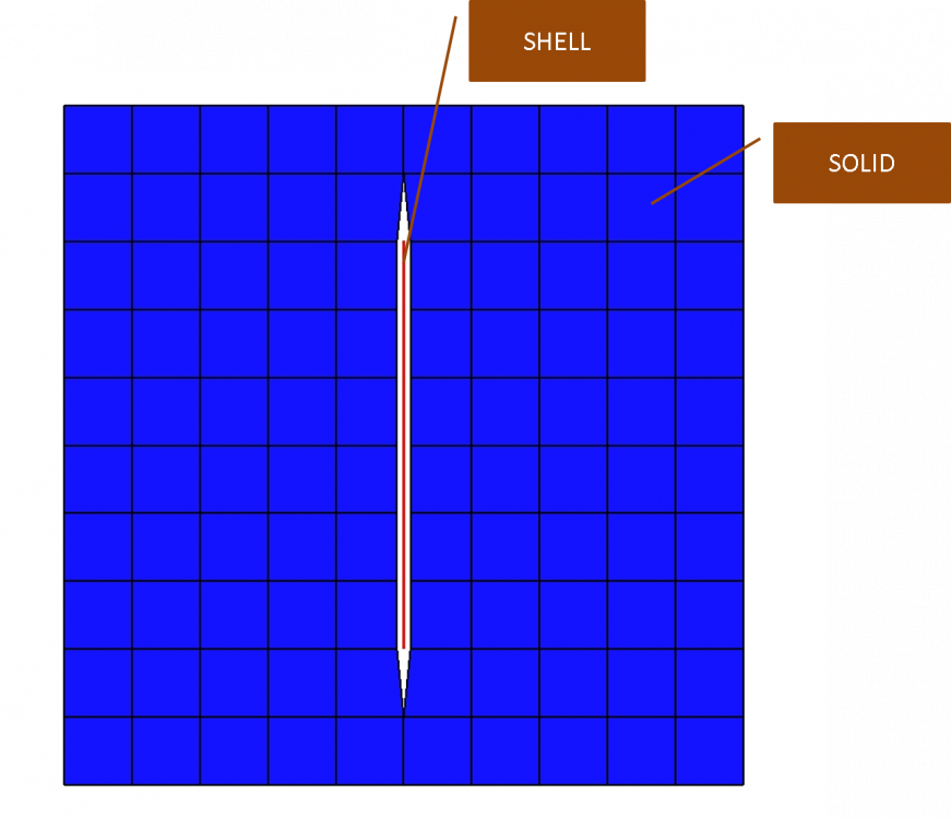AltairJapan's tweet image. 空間内にシェル要素の構造物があるモデルで構造ー音響連成解析を行う場合、音響空間のソリッドモデルはシェルを挟んで分離させておく必要があります。
詳細：hubs.ly/H0l5D5d0
#OptiStruct #Japanユーザーフォーラム