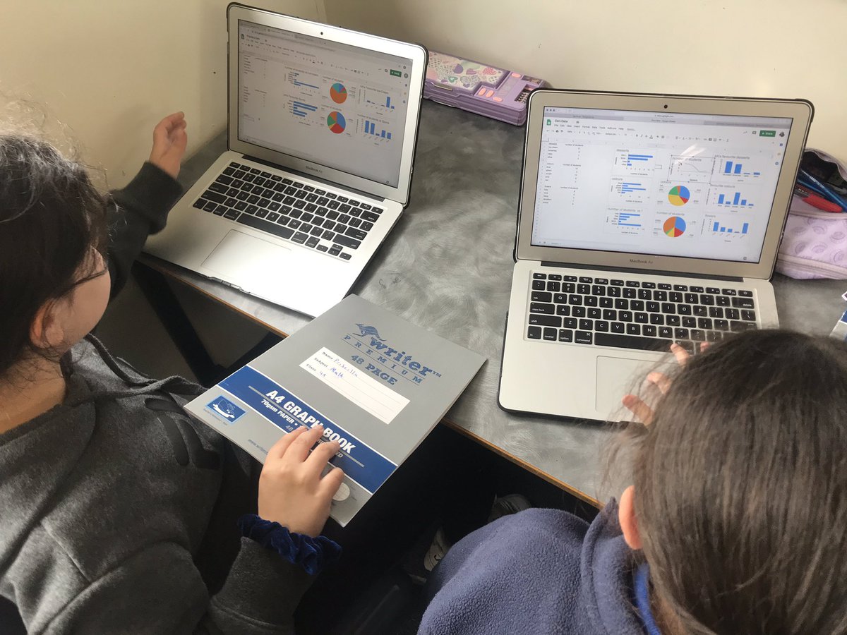 MissBell101's tweet photo. Creating graphs to represent our collected data using digital technologies @AitkenCreekPS https://t.co/Qy6HdytIEV
