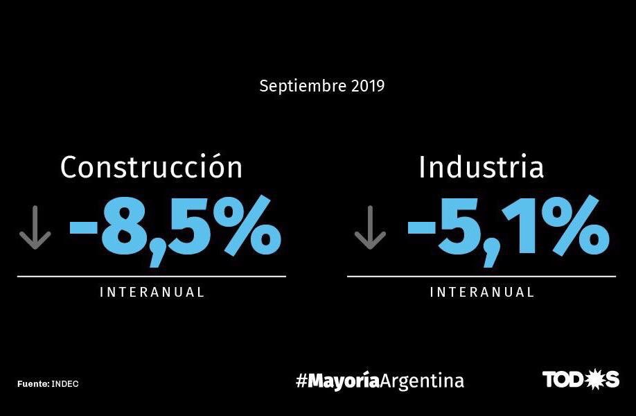 alferdez's tweet photo. Aunque @marquitospena y sus inefables funcionarios escriban absurdos informes y presenten una Argentina que no existe, cada día que pasa la realidad descubre sus mentiras. 

Este es el país que nos dejan. https://t.co/odzMOqHHhe
