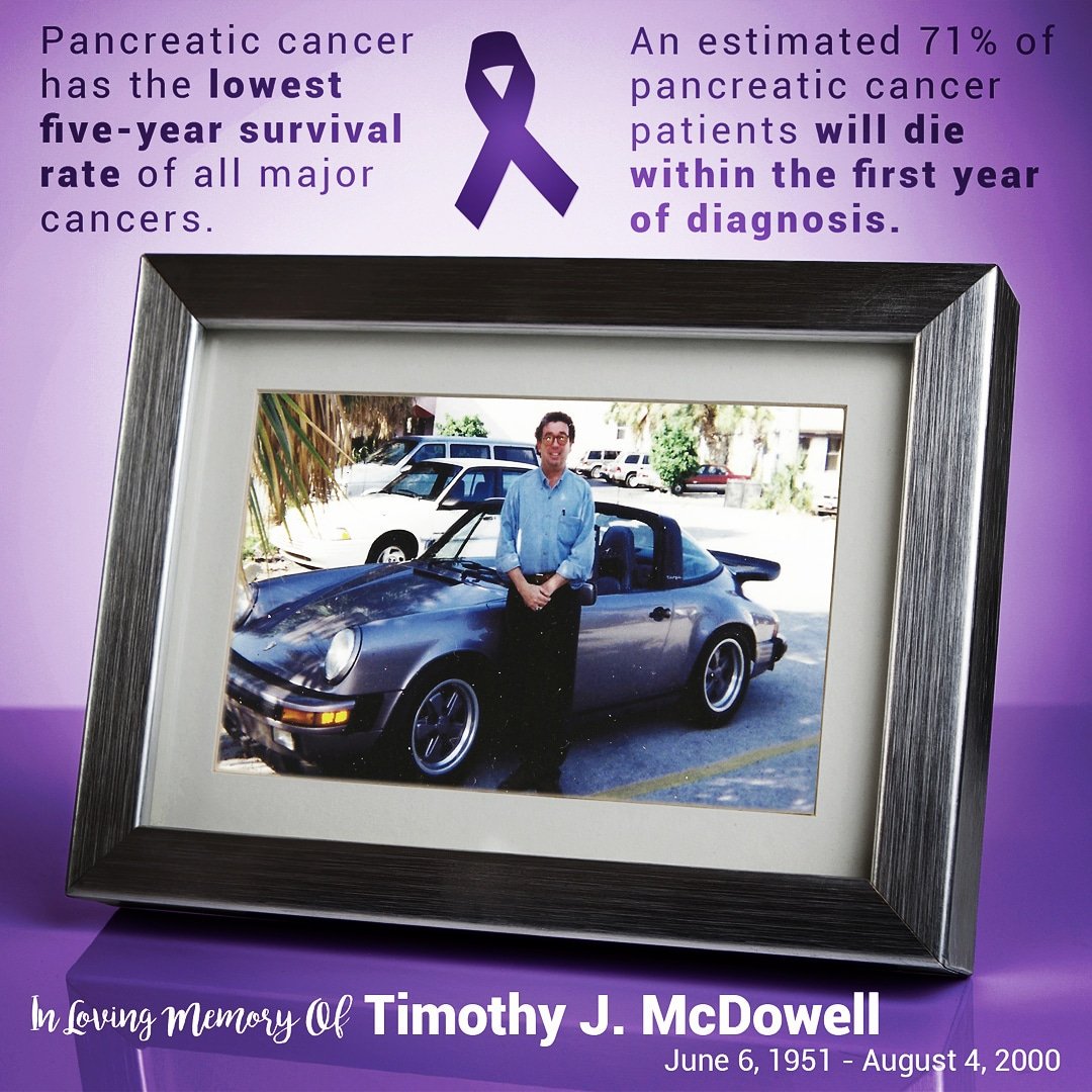 November is Pancreatic Cancer Awareness Month. Miss you Dad! #PancreaticCancer #PancreaticCancerAwareness #WageHope #DemandBetter #PANCaware