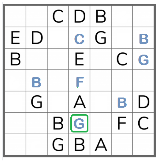 csejairoalberto's tweet photo. @iSolvePuzzles #LatinSquareLetters7x7Solution #SudokuSolution #iSolvePuzzles @crucigramese #GimnasiaMental @YoAprendoConX #ThreeStepsSolution @genteconvos
@Genteconvos_ @zonadegenios #Sudoku #Noviembre062019 #FelizMiércoles #HappyWednesday
Yes, I can.
Solución en tres pasos: https://t.co/f3NZ4ecxke