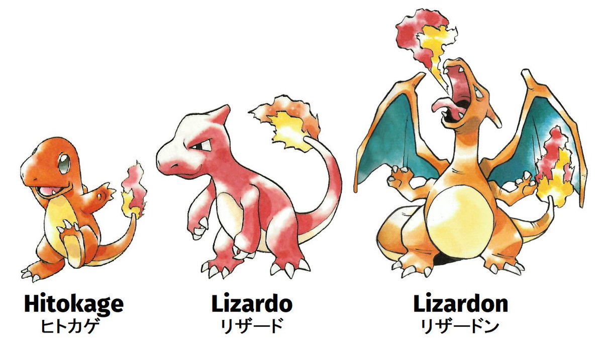 Dr Lava S Lost Pokemon Name Explain In Japanese Hi Means Fire While Tokage Means Lizard Lizardo Is Just A Play On The English Word Lizard Lizardon Lizard And Don Is