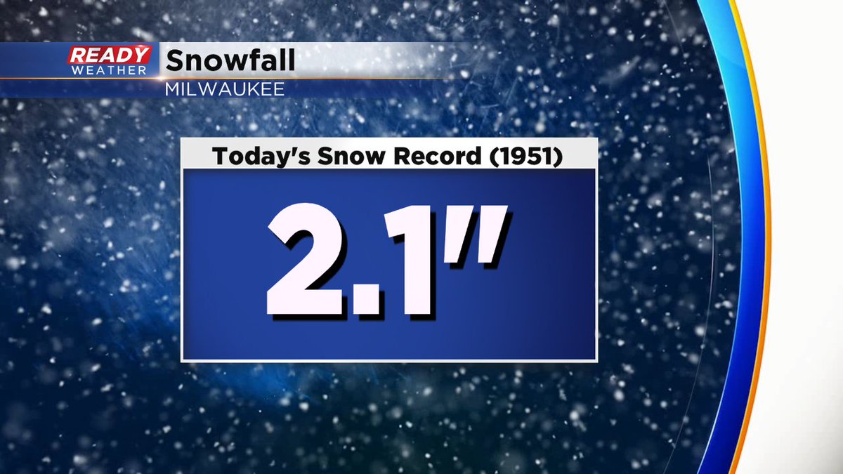 Drew Burgoyne (CBS58Drew) Twitter