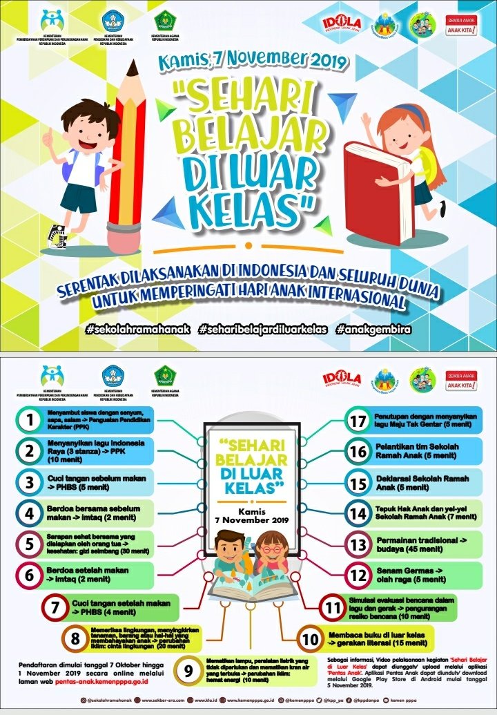 30+ Ide Keren Poster Phbs Di Sekolah Smp - Juustement