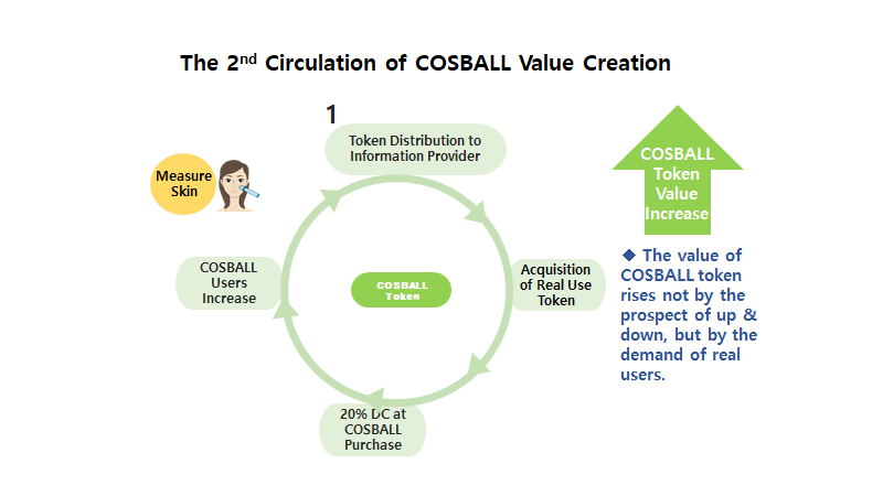 CosballO tweet picture