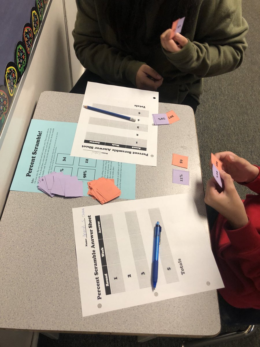 Ms_Nazem's tweet image. Middle school math man always has the most engaging hands- on activities! #iteachmath #iteachsixth #iteachseventh