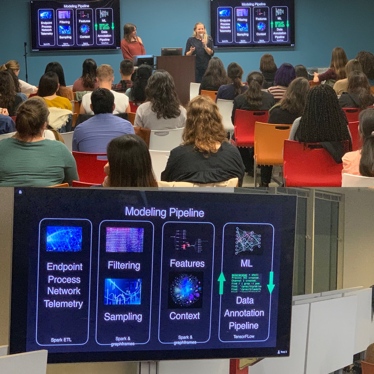 2twitme's tweet image. @WiMLDS_BayArea meetup hosted @databricks @CyberMatrixAI & @melody_wolk share the dark art of cyberattack & how to use #ML to counter it. Fascinating insight into the the world of hacking