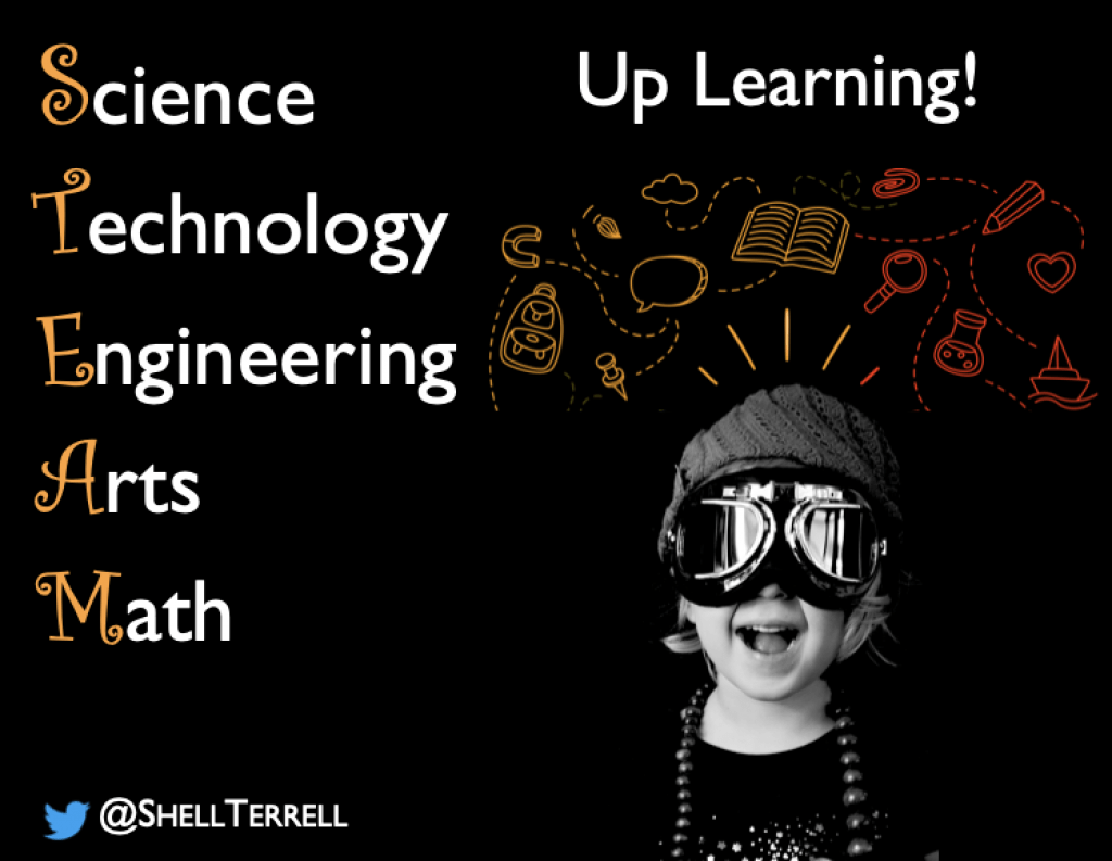 ShellTerrell's tweet photo. Happy holidays #hacklearning PLN! Thank you so much for being part of my Personal Professional Passionate Learning Network! Find over 50 free resources to inspire young innovators https://t.co/ldiUx0e2nA #hacklearning #edtechmissions #STEM #STEAM https://t.co/zjvkTsM5Oz