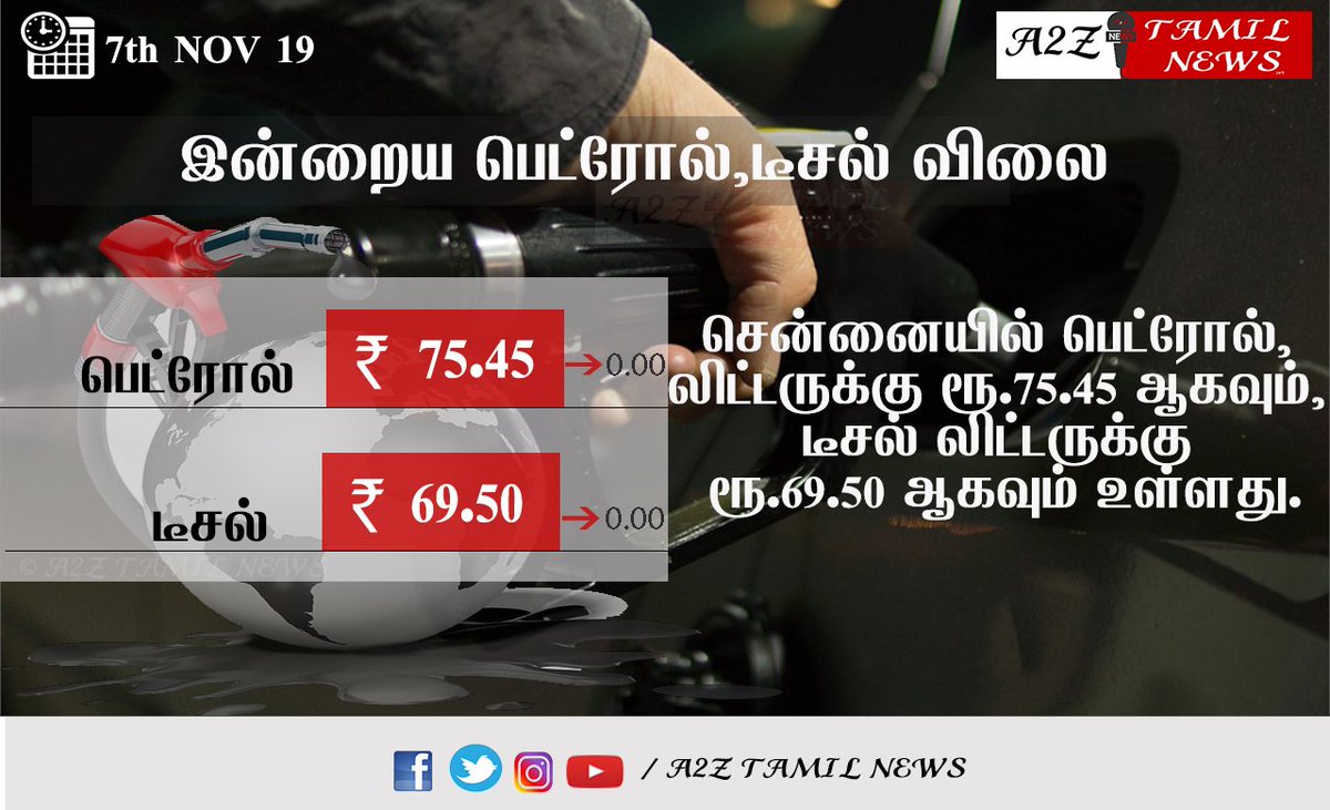 A2ZTamilNewz's tweet image. பெட்ரோல் மற்றும் டீசல்: இன்றைய விலை நிலவரம்...!

#Petrol⛽ | #Diesel🛢️ | #RateChart | #FuelPrice