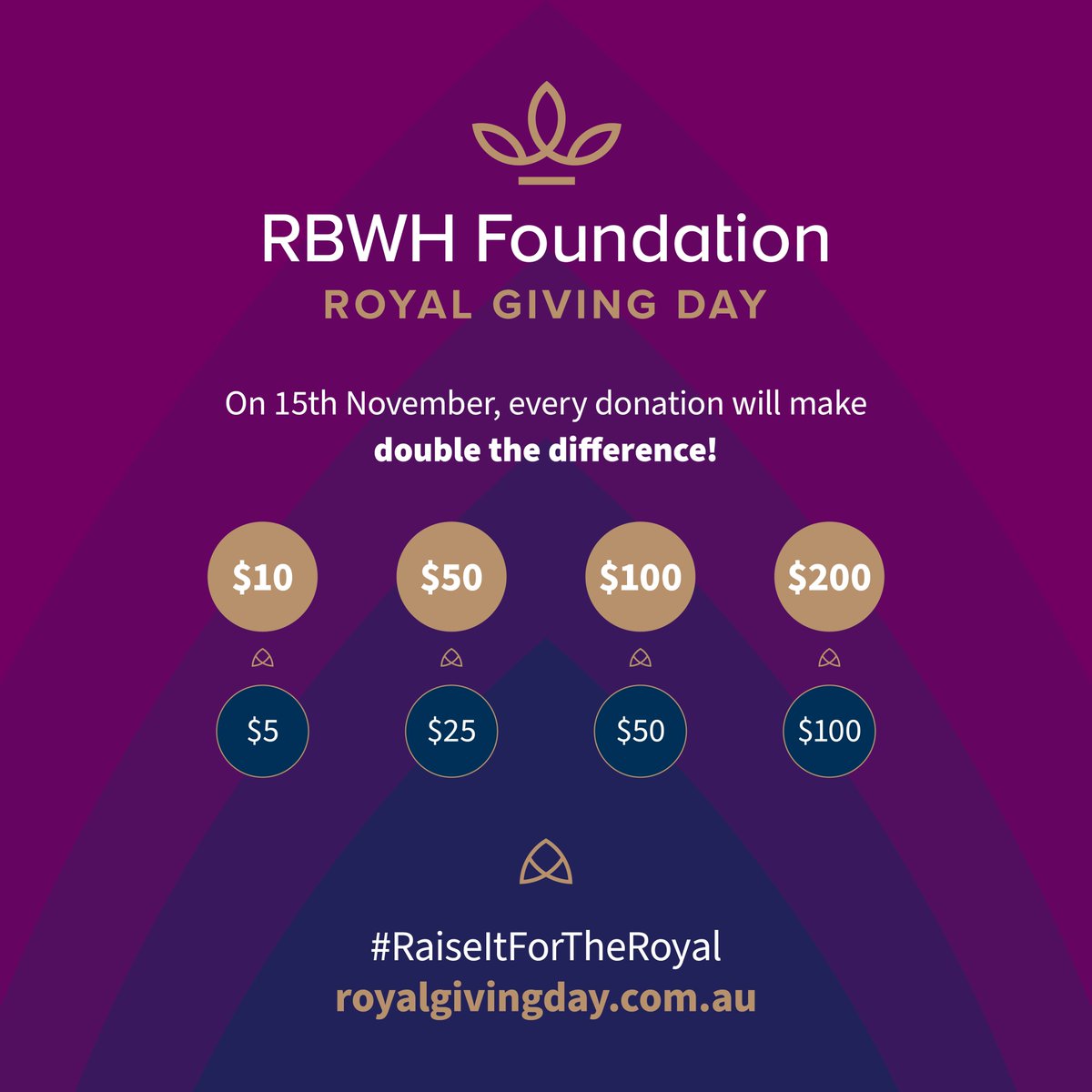RBWHFoundation's tweet photo. We need the community of Queensland to #giveitfortheroyal on Friday the 15th November 2019. Every donation made during Royal Giving Day will be doubled, allowing RBWH to continue to offer better health for all Queenslanders today, tomorrow and always. https://t.co/vreJllu68m https://t.co/ezWaibA3ti