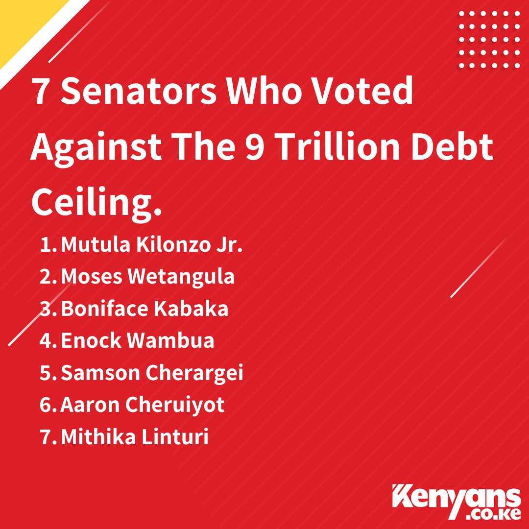 Kenyans Co Ke S Tweet Senate Voted To Adopt Amendments To The