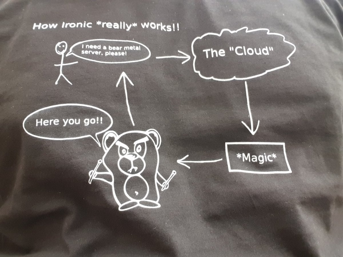 _Skolt_Iury_'s tweet photo. For those who want to know how Ironic works 😁 #Ironic #OpenStack #OpenInfra #openstackptg #shanghai #tshirt https://t.co/IQtDqTKkUx