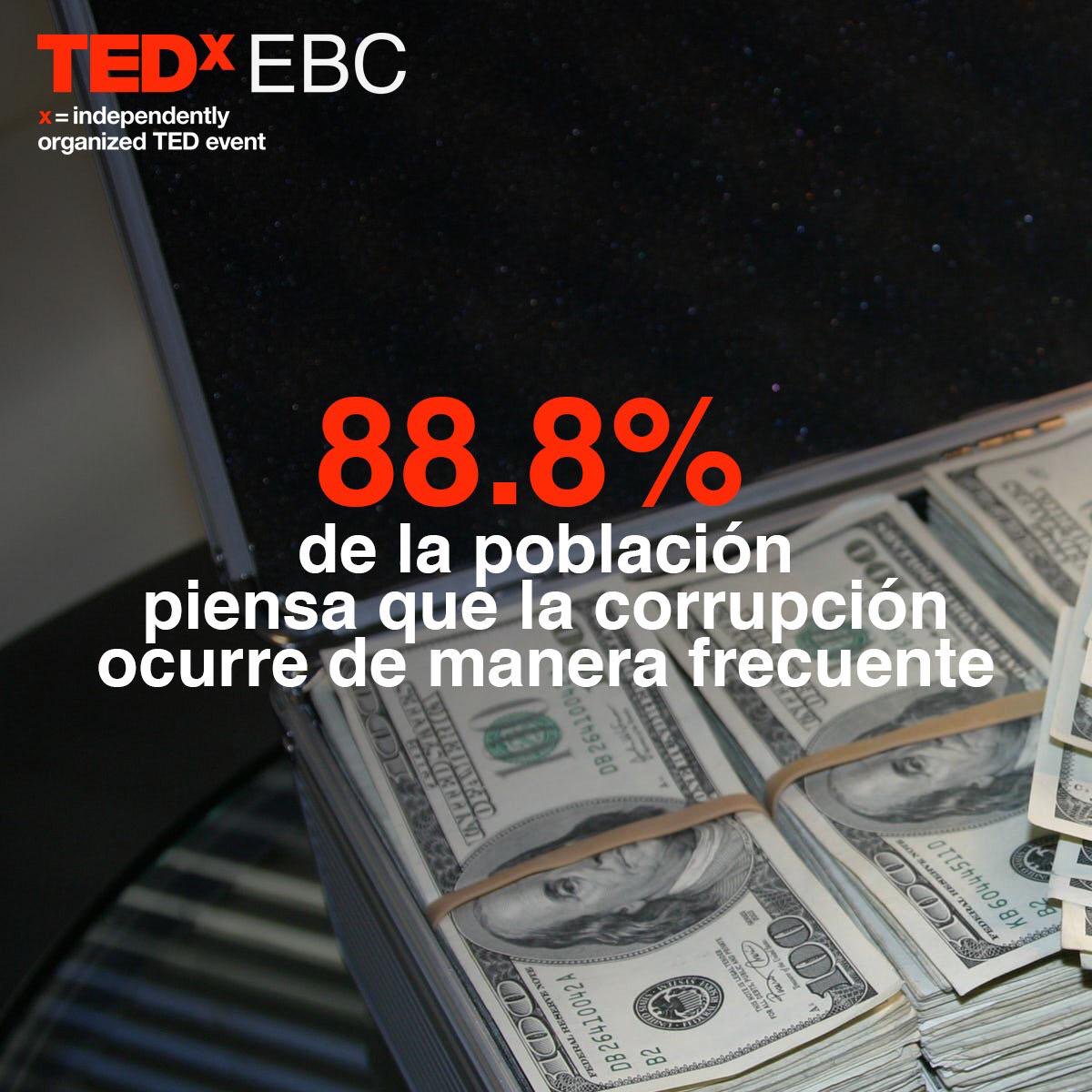 TEDxEBC's tweet photo. ¿Sabías que en México, 4 de cada 10 personas pagan soborno para acceder a la atención de la salud y las escuelas? 💸

En el informe de TI, Venezuela y México destacan por los elevados índices de pago de sobornos para tener acceso a servicios. #SoyCatalizadorDeCambio https://t.co/qtkx21Fczg