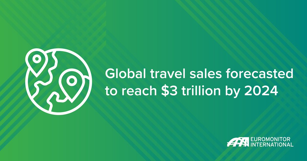 The #Travel boom will continue well into the next decade. Reaching US$3 trillion sales by 2024. #trends.